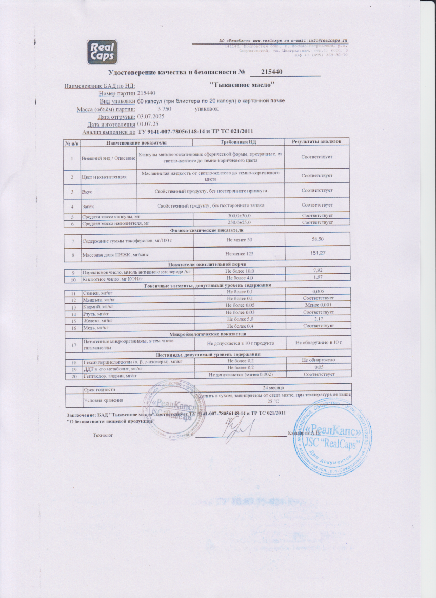Паспорт №072025